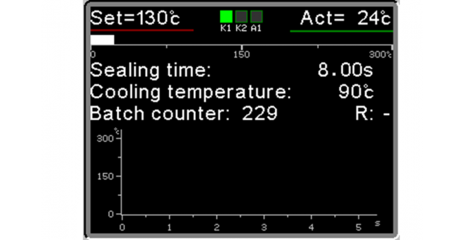 MEDICAL H 4ATDP RS25